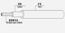 FVN,FVNP尼龙护套(屏蔽)电线