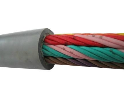 聚氨酯(PUR)双护套屏蔽高度拖链电缆